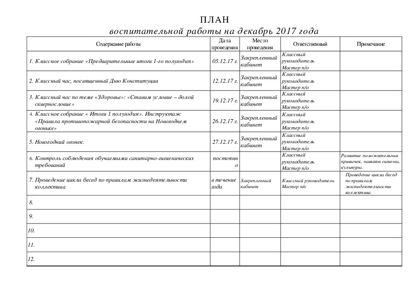 План работы воспитательной работы в общежитии