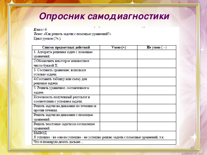 Оценки опросника. Опросник самодиагностики. Опросники самодиагностики по математике. Список тем к урокам. Опросник самодиагностики по математики.