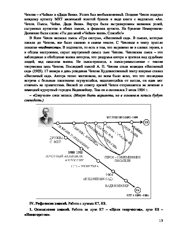 Чехов путь актера