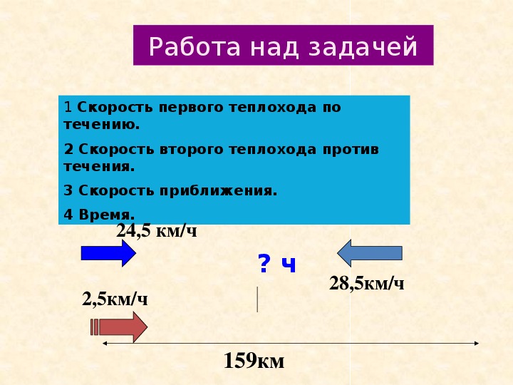 Теплоход шел 5 ч по течению. Задачи на течение с десятичными дробями. Задачи скорость течения десятичных дробей 5 класса. Задачи по течению и против течения. Задачи на скорость с десятичными дробями.