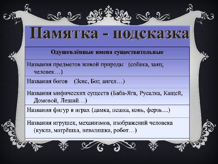 Дайте определение имени существительного 5 класс ответы