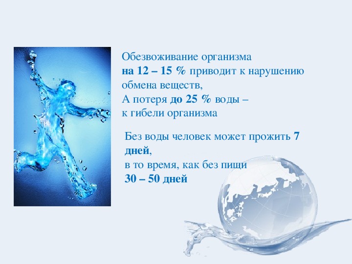 Вода при обезвоживания организма