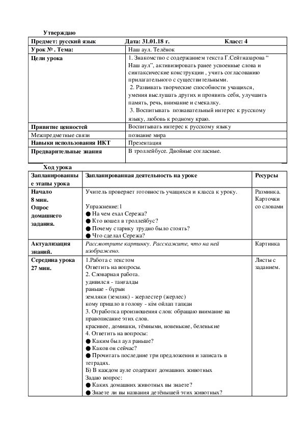 Обложка для материала Конспект урока по чтению 4 класс