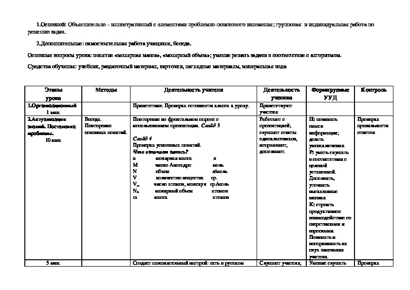 Технологическая карта урока химии