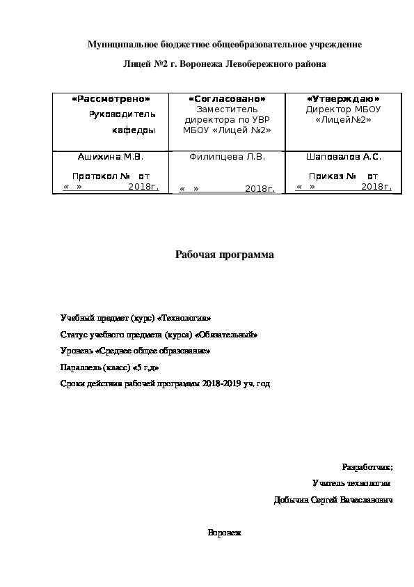 Рабочая программа по технологии 5 класс