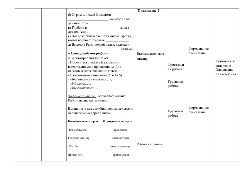 Поурочный план по литературному чтению 4 класс школа россии