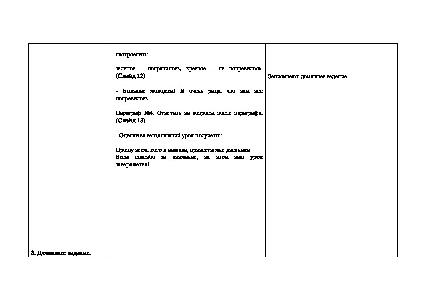 Технологическая карта по биологии