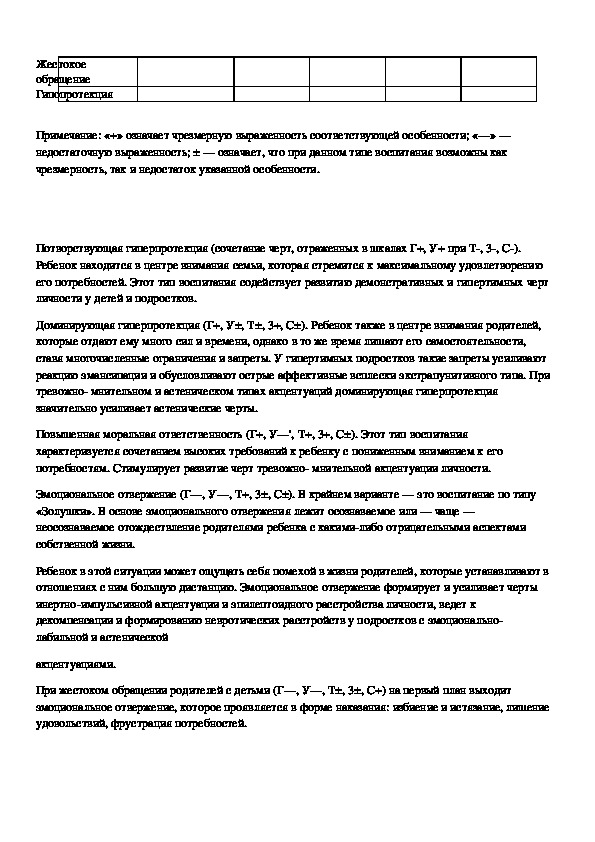 Опросники стиля воспитания. Опросник для родителей «анализ семейных взаимоотношений» (АСВ) ключ.. Опросник АСВ. Анализы родители. Опросник «анализ семейных отношений» (АСВ).