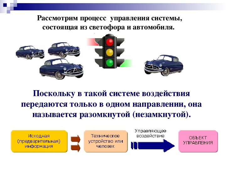 Представление об автоматических и автоматизированных системах управления презентация