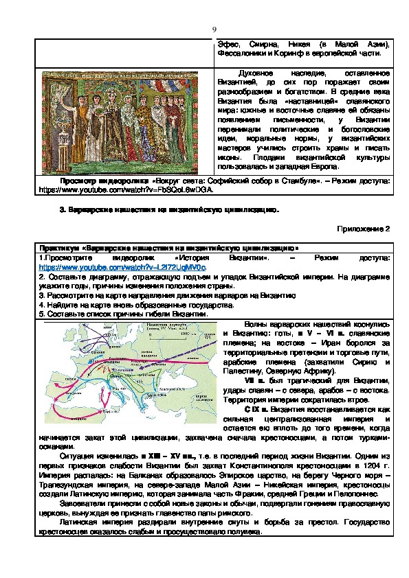 Методическая разработка урока по учебной дисциплине «История» по теме 3.4. Византия