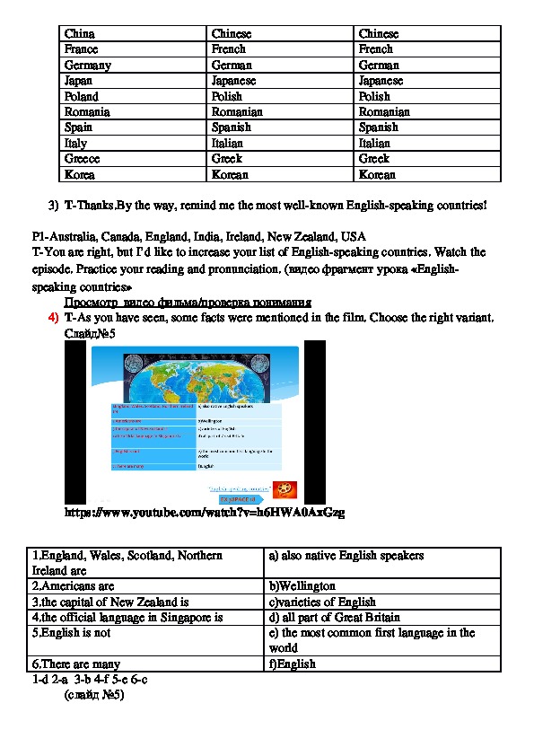 Урок и презентация по теме "Значение иностранного языка в моей жизни"(11 класс, английский язык)