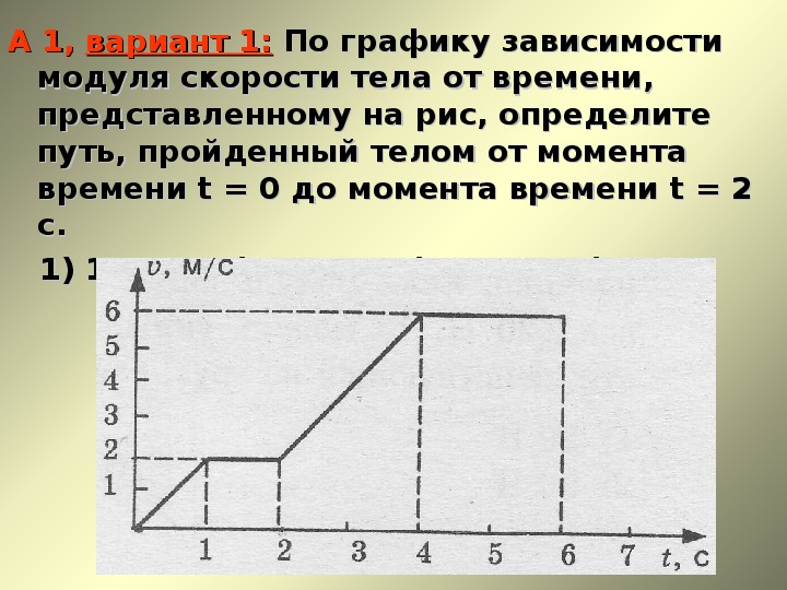 По графику зависимости скорости автомобиля. Путь по графику скорости. Определите по графику.