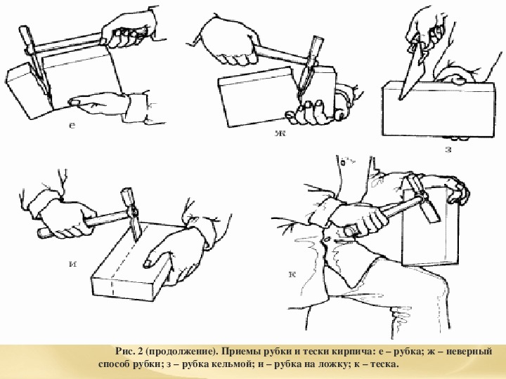 Неверный способ. Приемы рубки и тески кирпича. Рубка и теска кирпича. Инструмент для рубки и тески кирпича. Рубка кирпича на неполномерный.