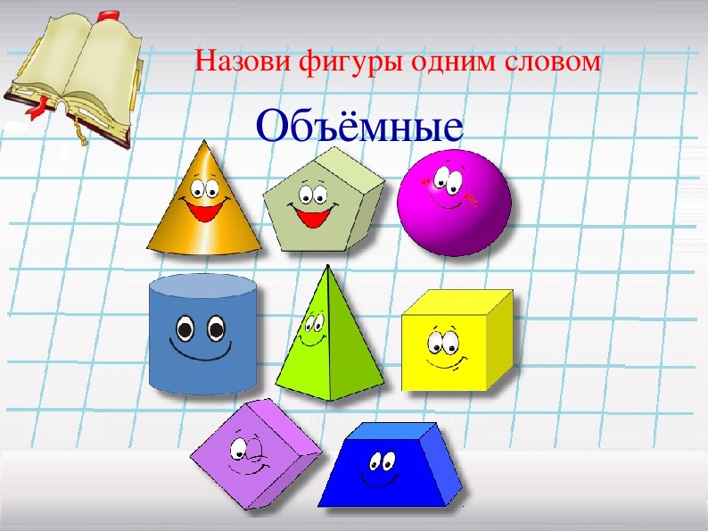 Классификация геометрических фигур 2 класс