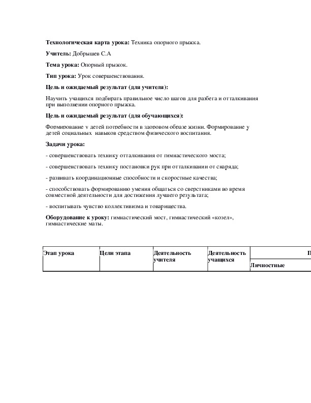 Обложка для материала Техника опорного прыжка.