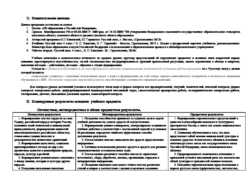 Адаптированная рабочая программа для обучающихся с ЗПР по русскому языку. 4 класс.