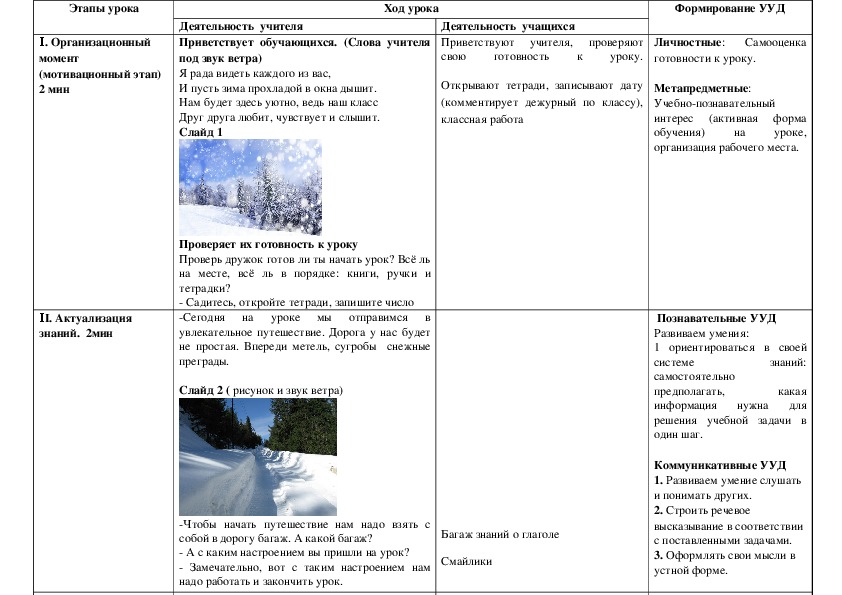 Времена глаголов 3 класс технологическая карта урока