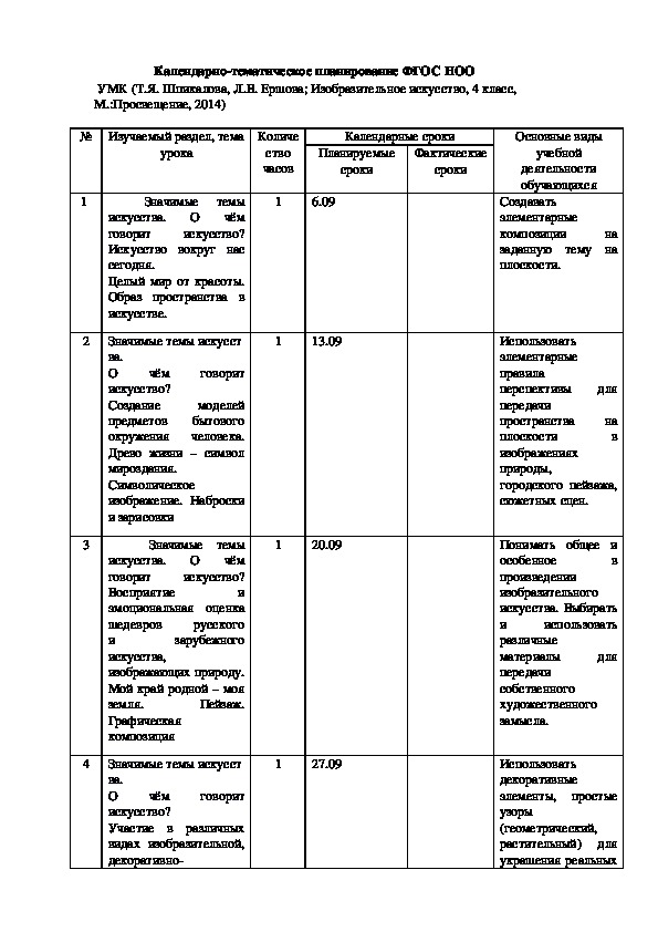 Календарно-тематическое планирование ФГОС НОО  УМК (Т.Я. Шпикалова, Л.В. Ершова; Изобразительное искусство, 4 класс, М.:Просвещение, 2014)