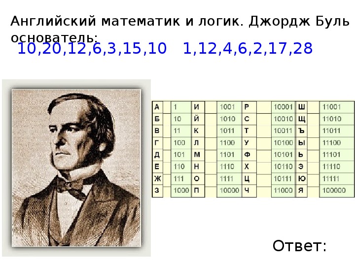 Английский математик женщина 7 букв. Джордж Буль George Boole. Джордж Буль и математическая логика. Основоположник математической логики Джордж Буль. Джордж Буль (1815-1864).