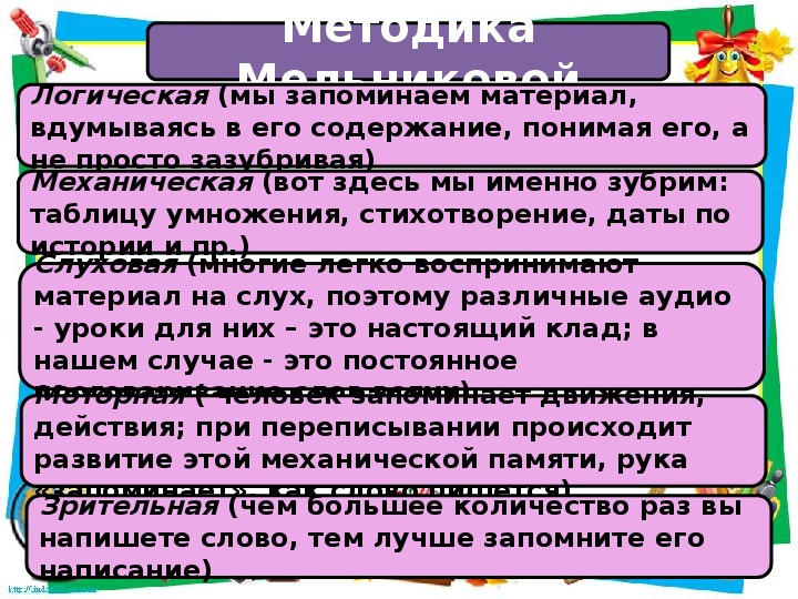 Родительское собрание впр в 4 классе с презентацией