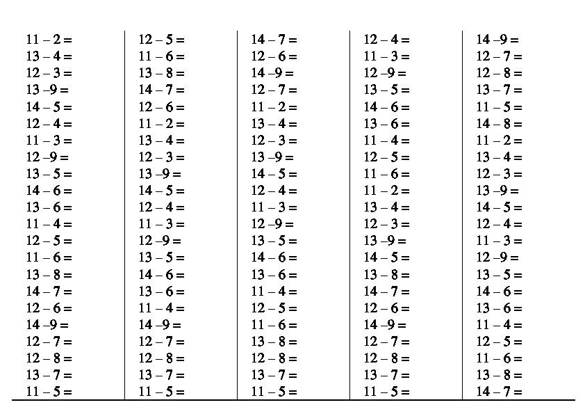 Примеры через десяток 1 класс по математике. Примеры в пределах 20. Таблица сложения до 20 тренажер. Примеры по математике до 20 сложение и вычитание. Тренажер по математике сложение и вычитание до 20.