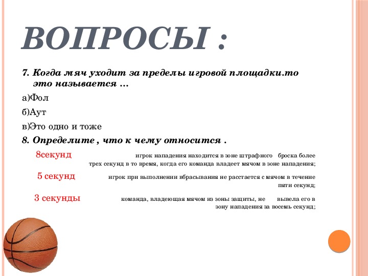 Аут это. Термины по баскетболу. Основные понятия баскетбола. Фол это в баскетболе термин. Термины из баскетбола.