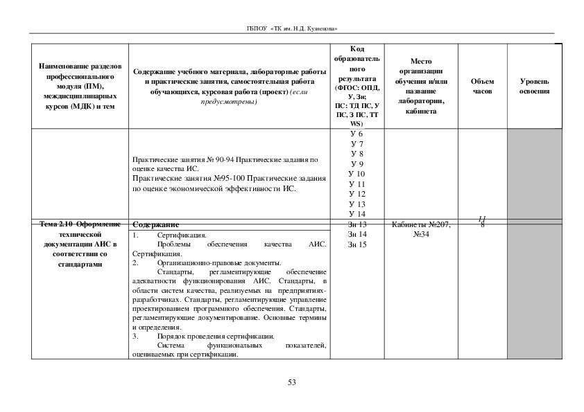 Пм 01 введение. Эксплуатация и модификация информационных систем. Экз. По модулю ПМ.01.