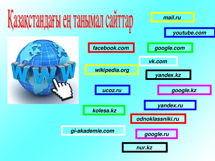 Ғаламтордың пайдасы мен зияны тәрбие сағаты. Ғаламтор дегеніміз не. Интернет туралы м. Ғаламтордың пайдасы мен зияны презентация. Интернет галамтор.