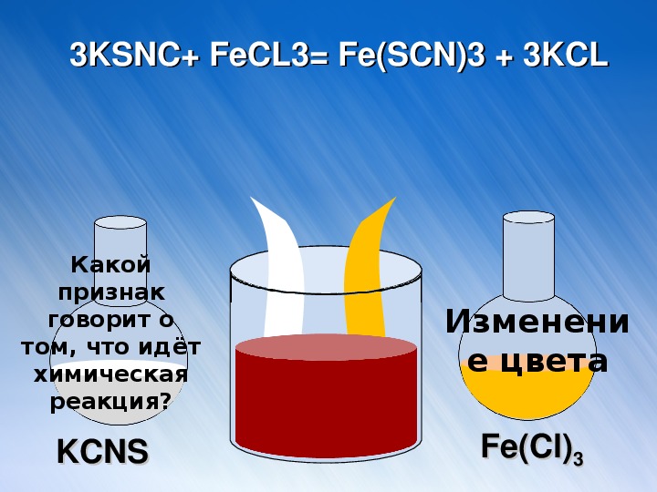 Fecl3 реакция