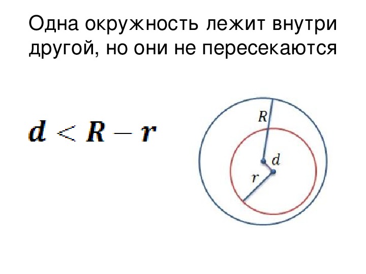 Взаимное расположение окружностей касание окружностей. Взаимное расположение двух окружностей 9 класс. Взаимное расположение двух окружностей 9 класс задачи. Взаимное расположение окружностей 9 класс. Расположение двух окружностей на плоскости.