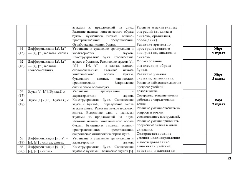 Программа логопеда 7.1