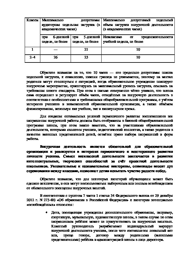 Входят ли часы предусмотренные на внеурочную деятельность согласно фгос в учебный план