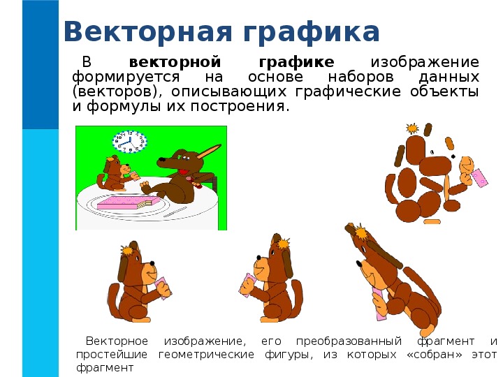 Обработка графической информации презентация