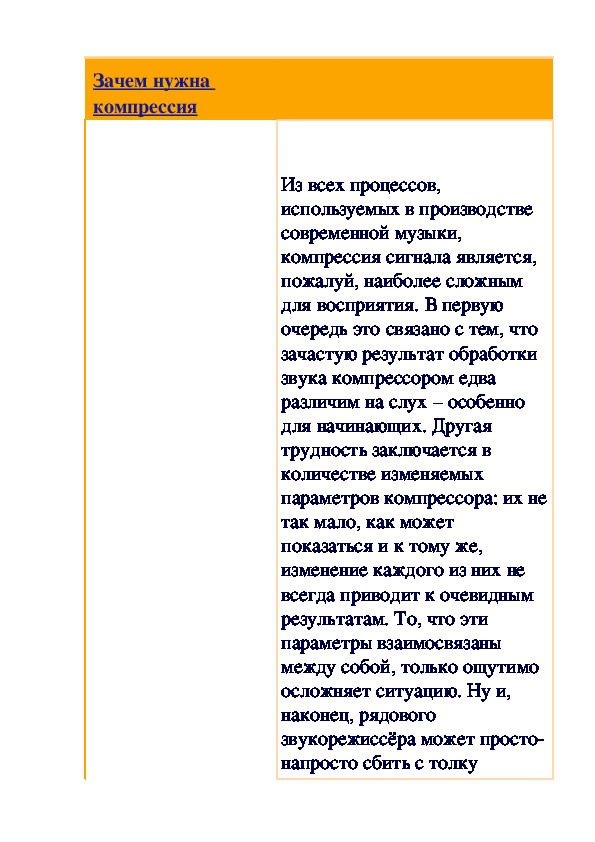 Обложка для материала Статья: Зачем нужна компрессия