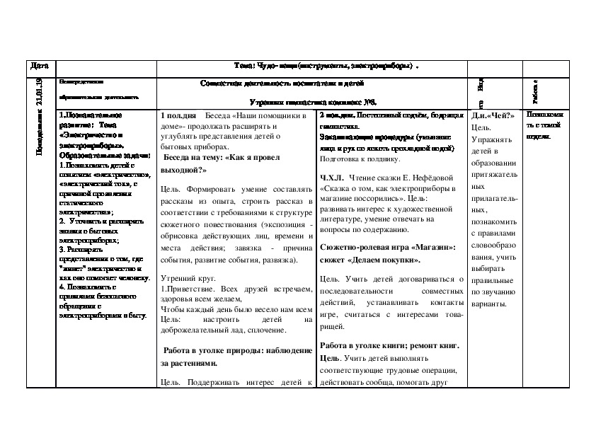 Перспективный план художественная литература в старшей группе