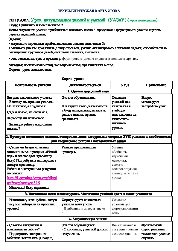 Технологическая карта порядок выполнения действий 3 класс школа россии