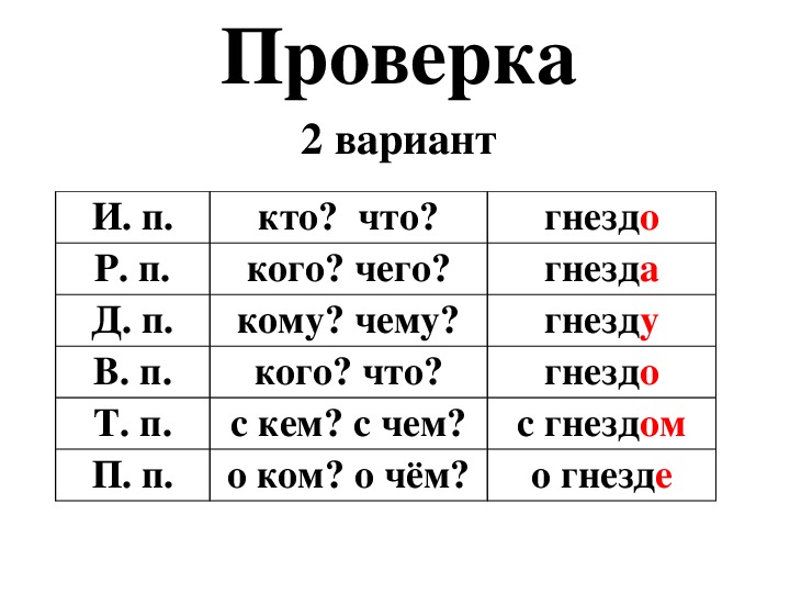 Просклоняйте 67 фотографий 108 учеников