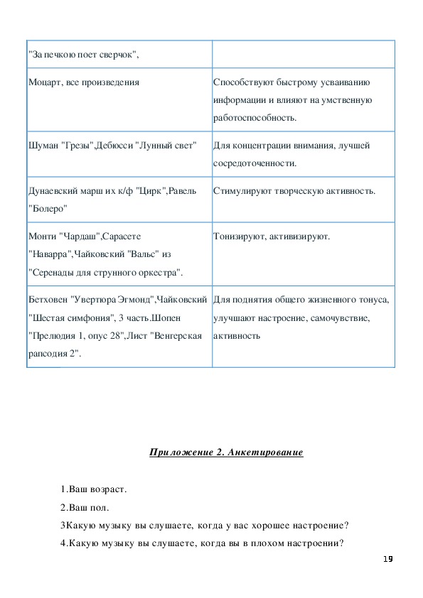 Колыбельная сверчок за печкой. Печкою поет сверчок. Слова песни за печкою поет сверчок.