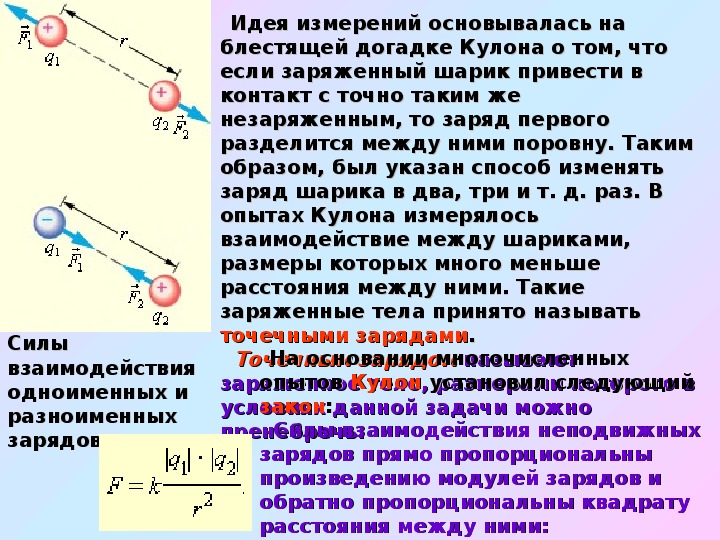 Электрический заряд и элементарные частицы закон сохранения заряда 10 класс презентация