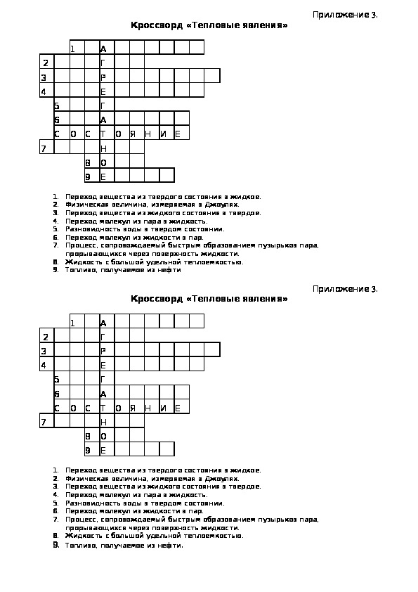 Кроссворд тепловое