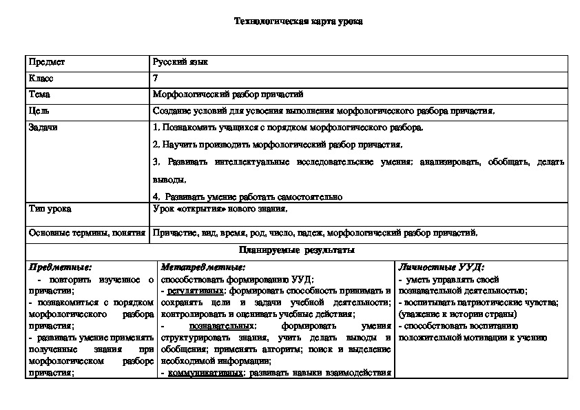 Морфологический разбор письменный стол