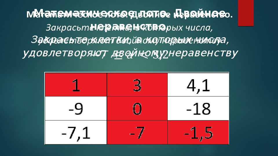 Математическое лото презентация