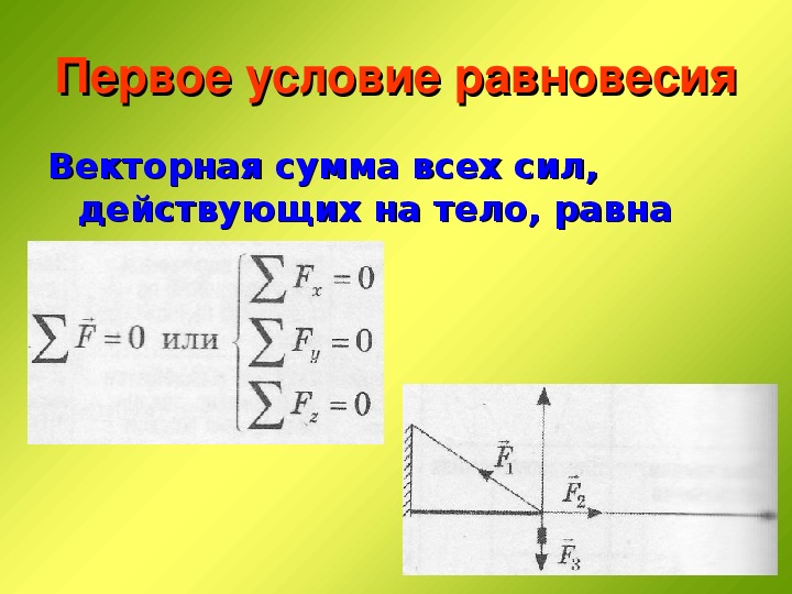 Условия равновесия физика 7 класс. Равновесие тел физика 10 класс формулы. Условия равновесия тел 10 класс. Условие равновесия формула. Первое условие равновесия рисунок.