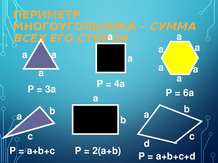Нахождение периметра многоугольника 2 класс. Периметр многоугольника. Периметр многоуголтник. Периметр многоугольника формула. Пириметор многоугольник.