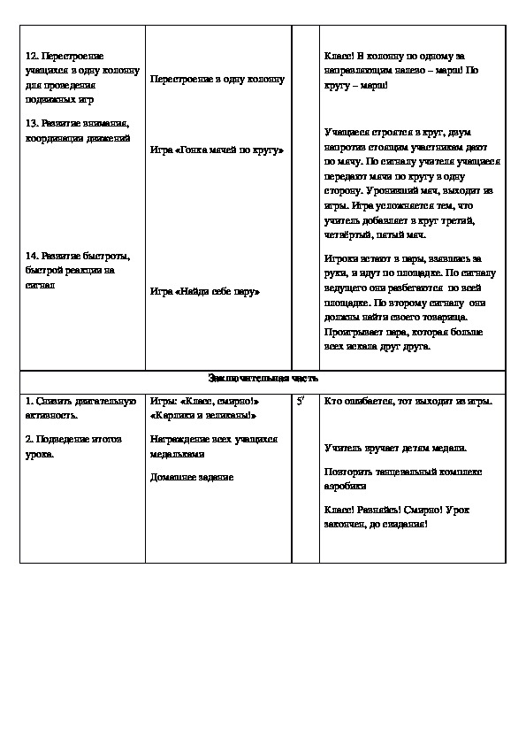 План конспект по аэробике