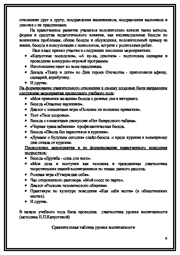 Самоанализ второй младшей группы. Самоанализ воспитателя. Лист самоанализа воспитателя. Самоанализ воспитателя детского сада. Самоанализ воспитателя детского сада образец.