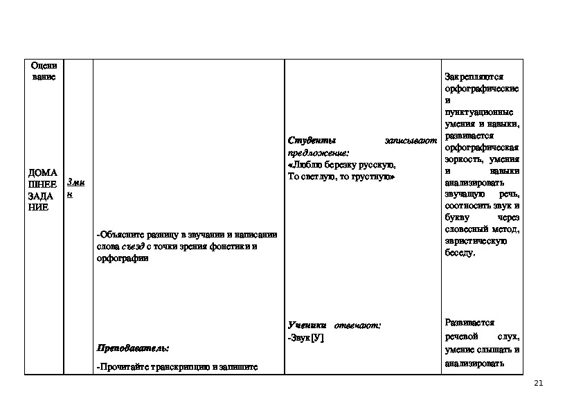 Сложный план на тему фонетика