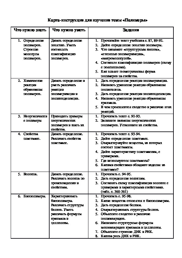 Карта-инструкция для изучения темы "Полимеры"