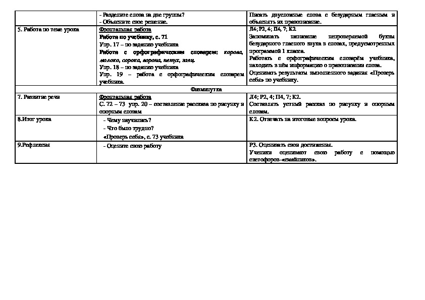 План написания очерка по русскому языку