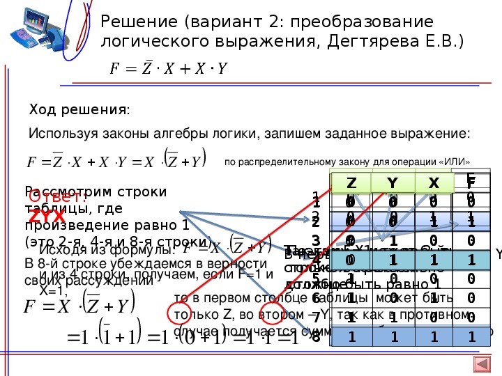 Функция f задается выражением. Как решать логические выражения. Решение логических выражений. Логические выражения примеры с решениями. Решить логическое выражение.